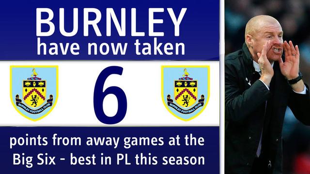 冲传角度 冲传角度